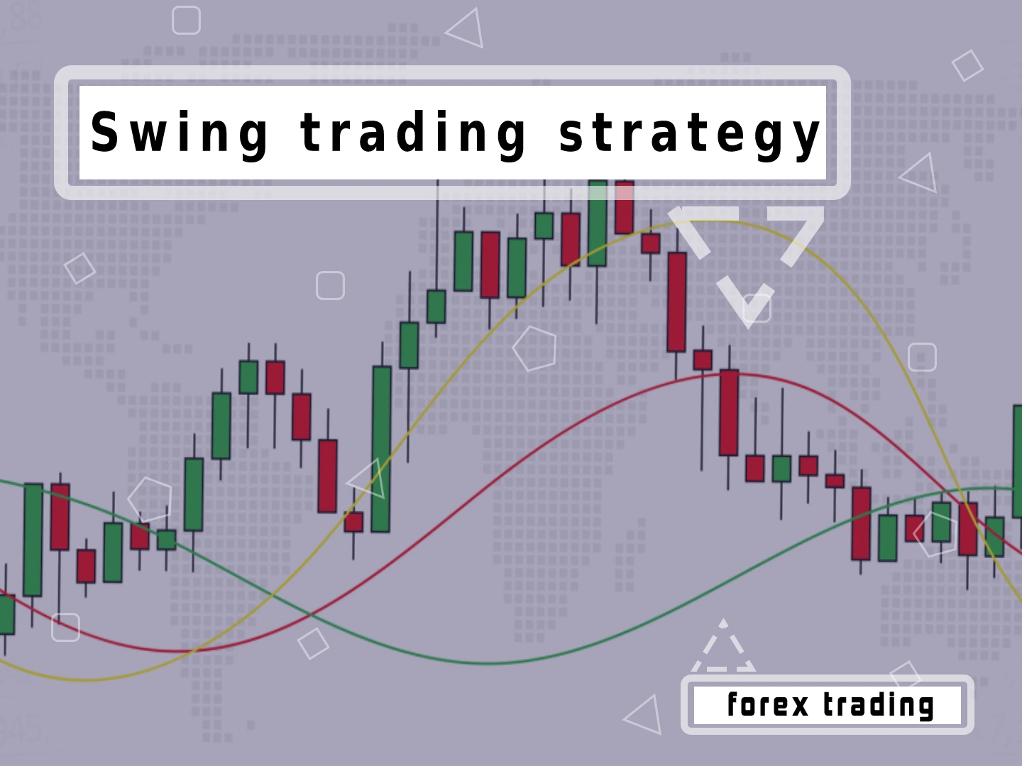 Trading strategies