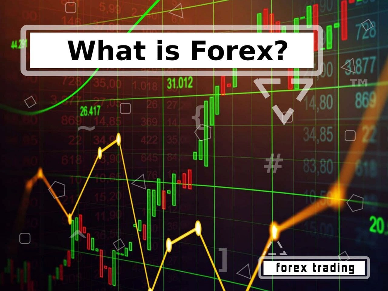 What is forex