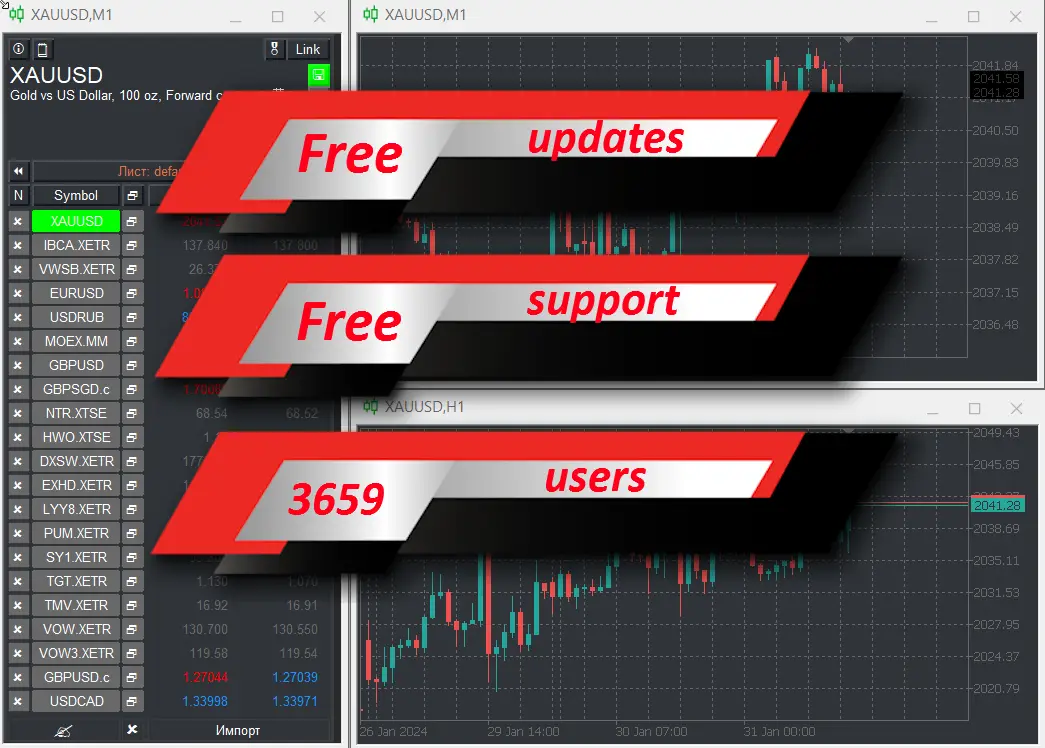 Activation menu for Trading-Go programs