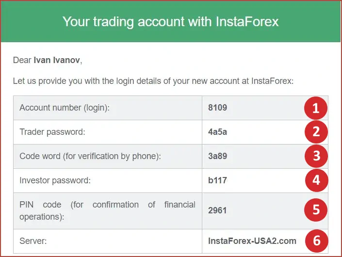 Registration data with InstaForex broker